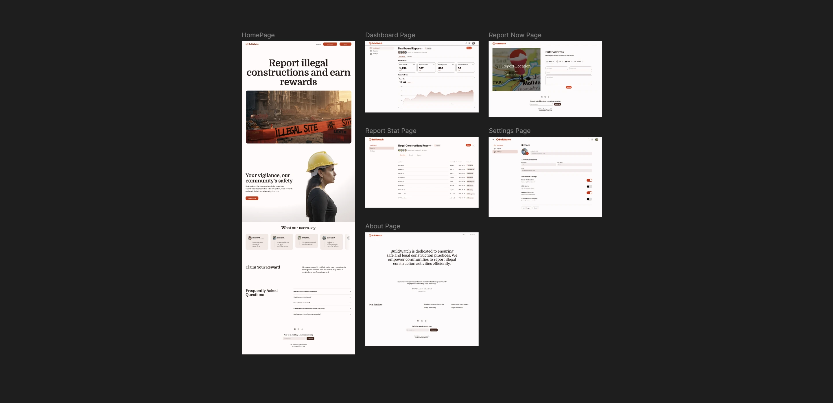 Prototype Design Process